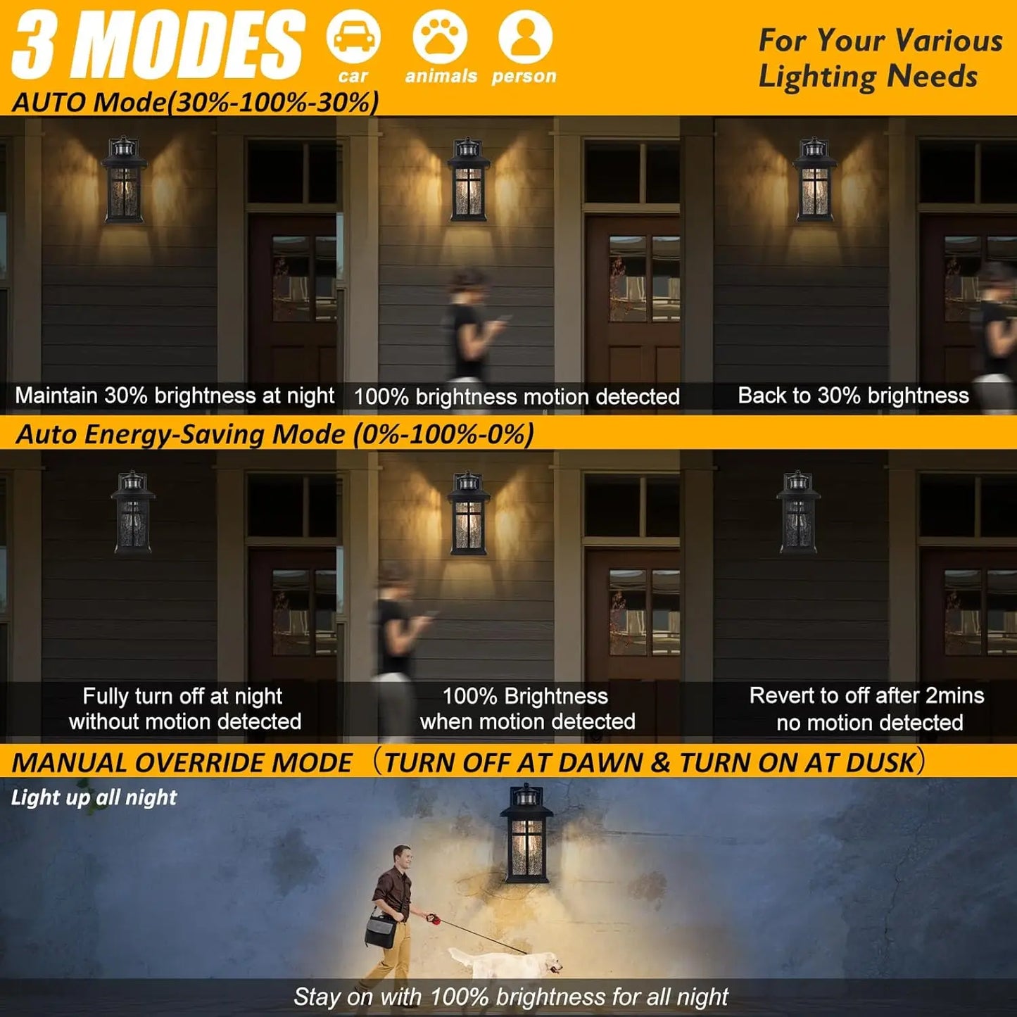 Outdoor Motion Sensor Wall Lights Two Pack Dusk To Dawn