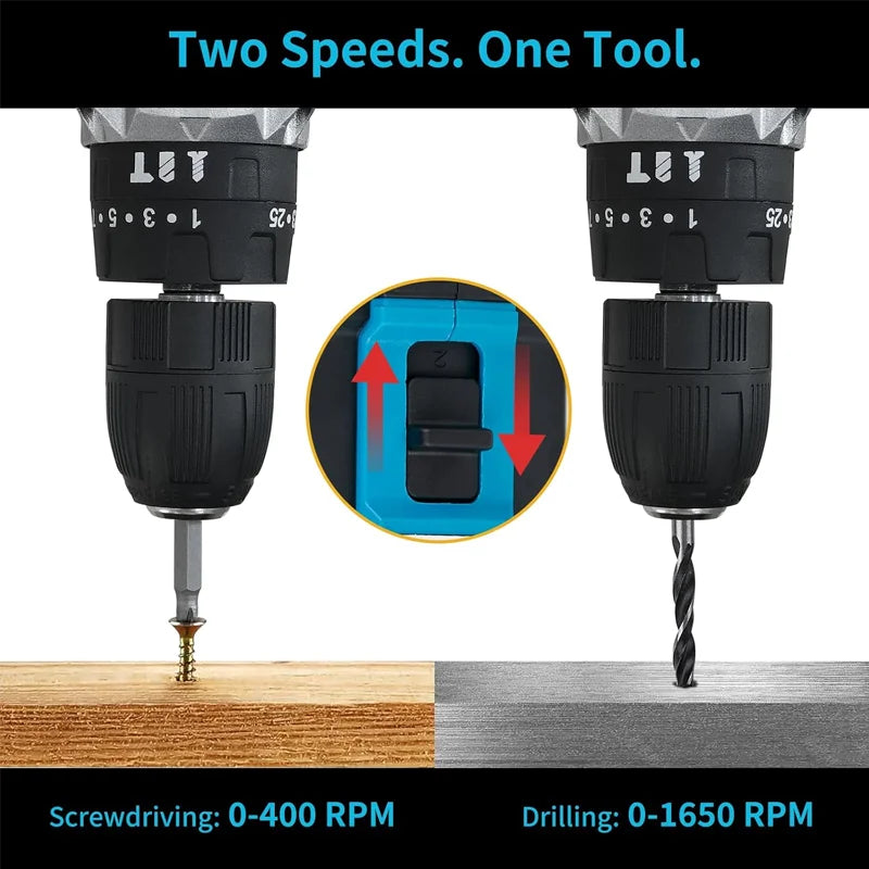 36VF Drill Combination Kit With 2 Batteries And Fast Charger