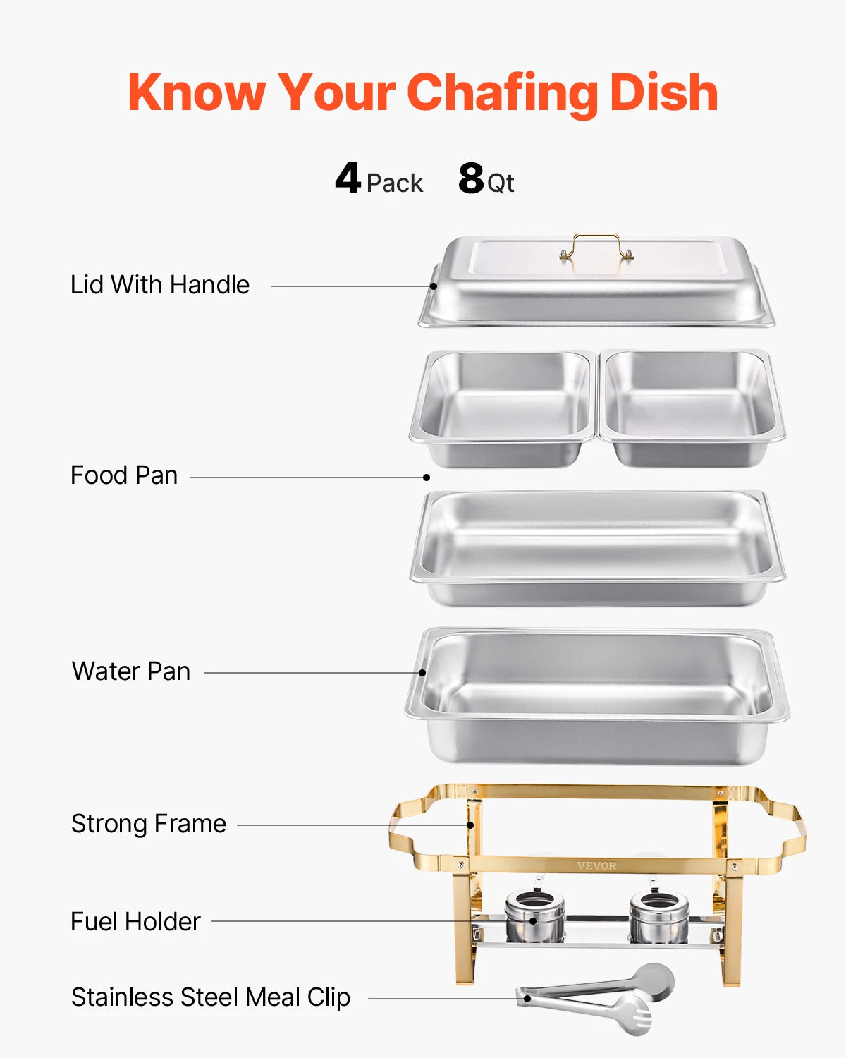 SucceBuy Stainless Steel Chafing Dish Buffet Set Chafer