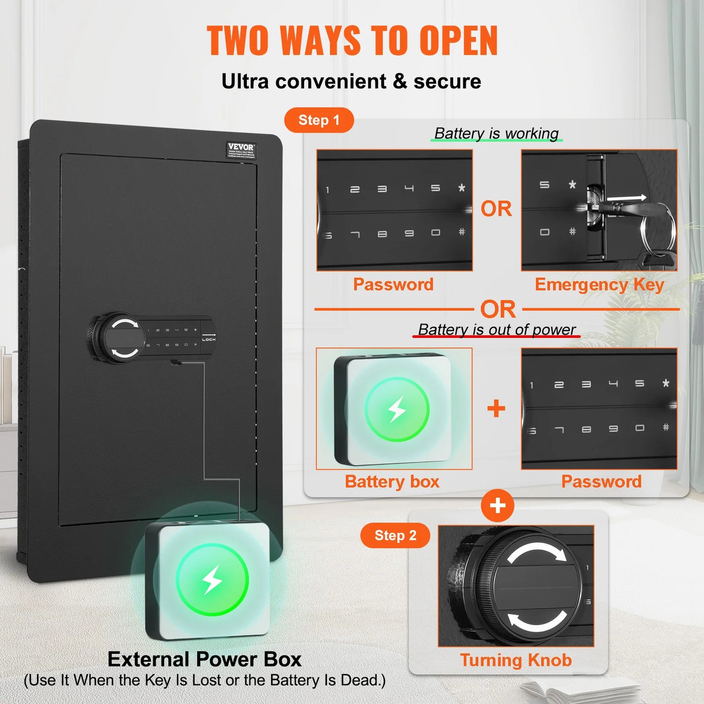 SucceBuy Wall Safe With Keypad Hidden In Wall