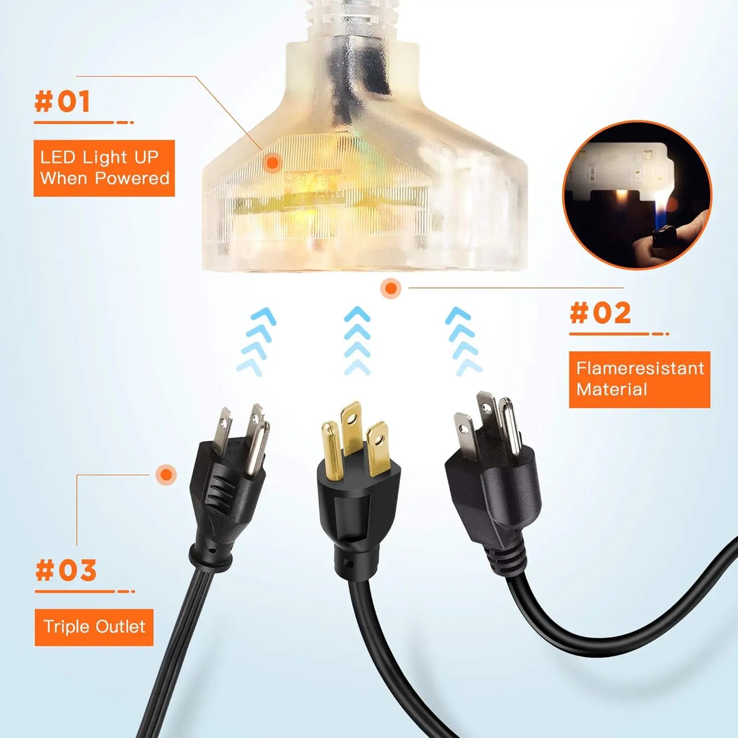 Giraffe Tools Retractable Power Cord Reel Heavy Duty Extension Cord