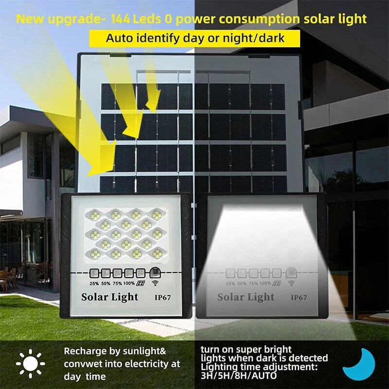 Solar LED Street Light 300W Flood Lamp for Outdoor Use