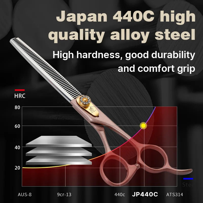 Fenice JP440C Steel Pet Thinning Scissors 35 Percent Professional