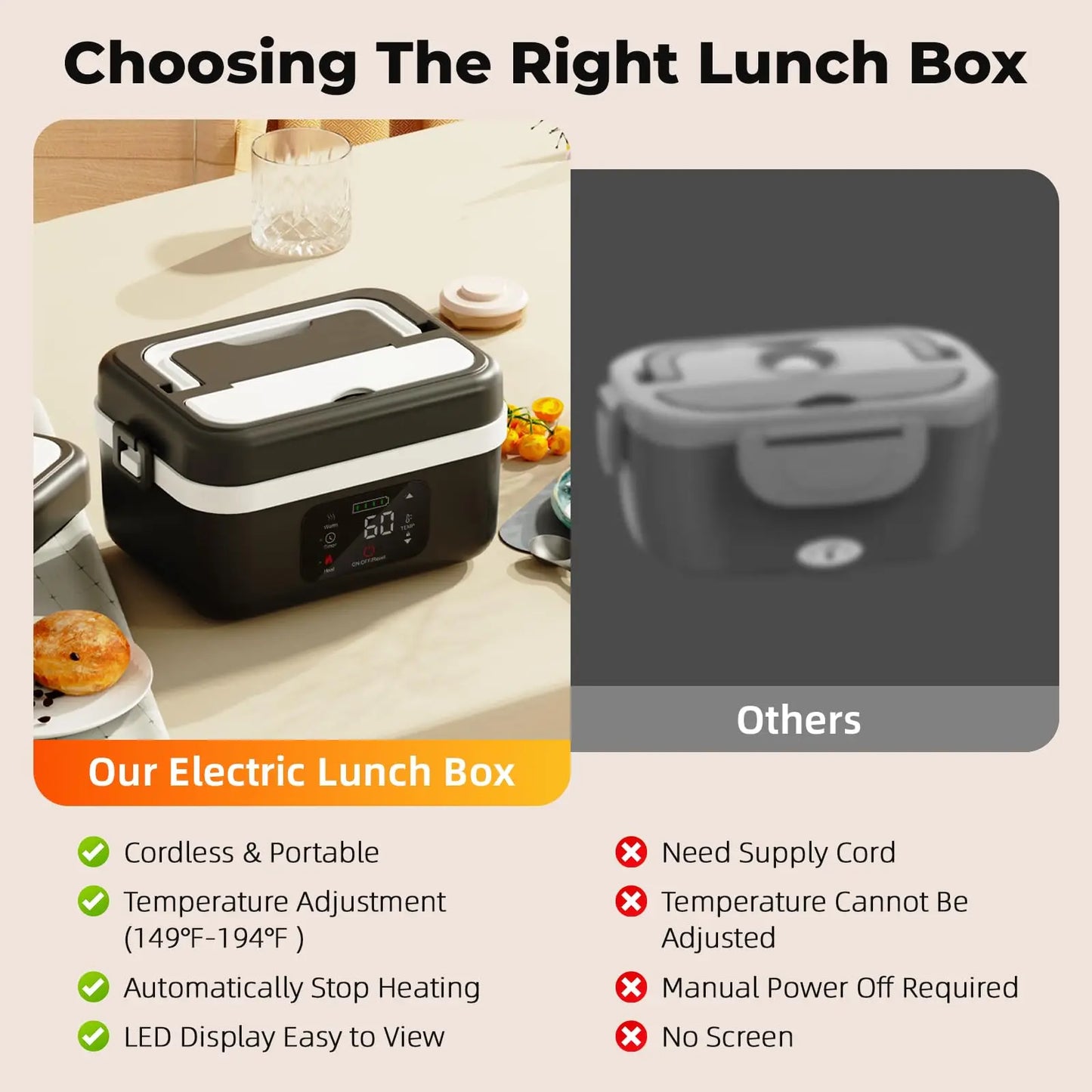 Wireless Insulated Lunch Box With 8000mAh Battery Capacity