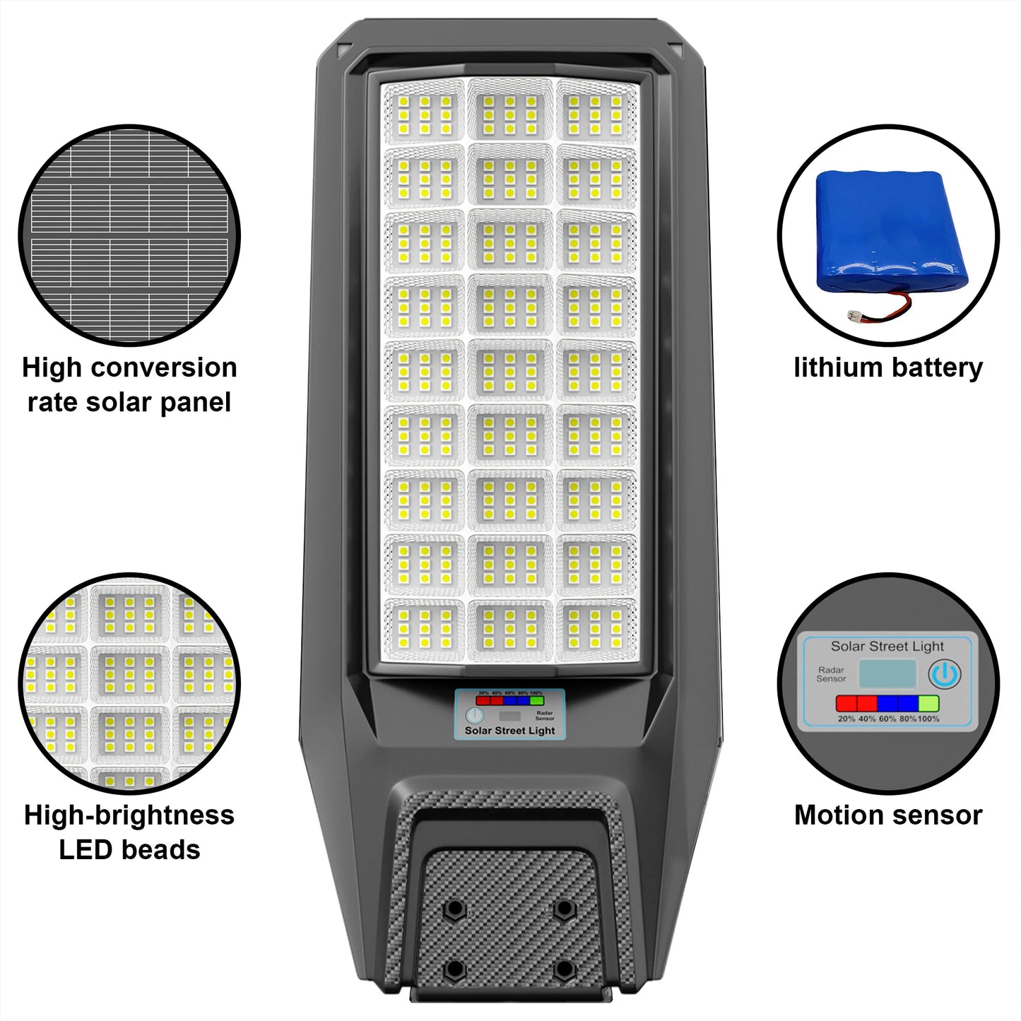Outdoor Solar Motion Sensor Light With Dusk To Dawn IP65
