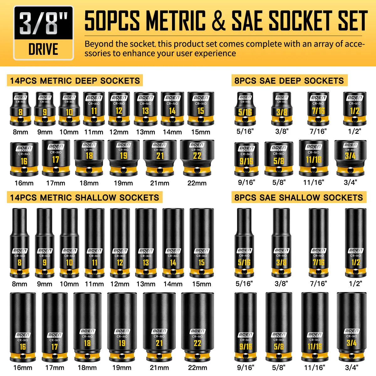 Impact Socket Set 50 Piece SAE Metric For Automotive Repairs
