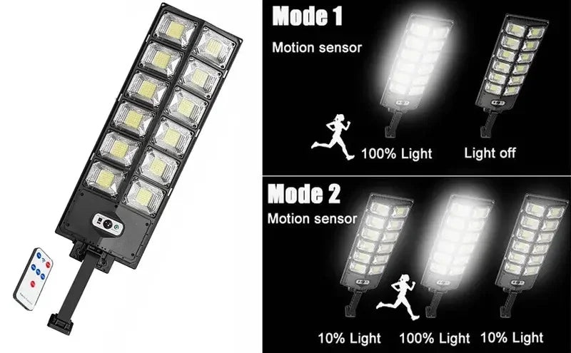 250W Solar Outdoor Flood Lights With Motion Sensor Remote