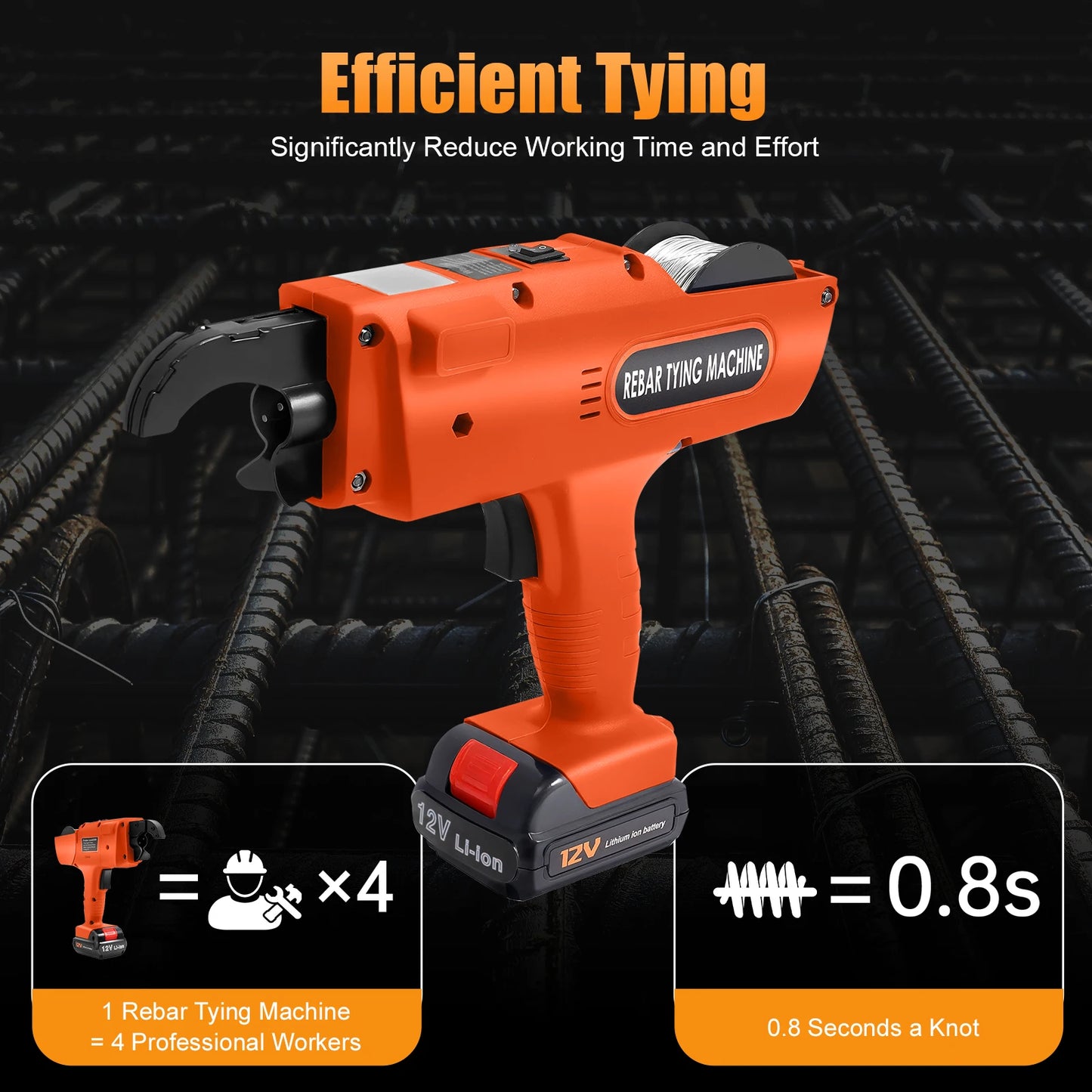 Automatic Handheld Rebar Tying Tool 12V Battery Powered for Construction