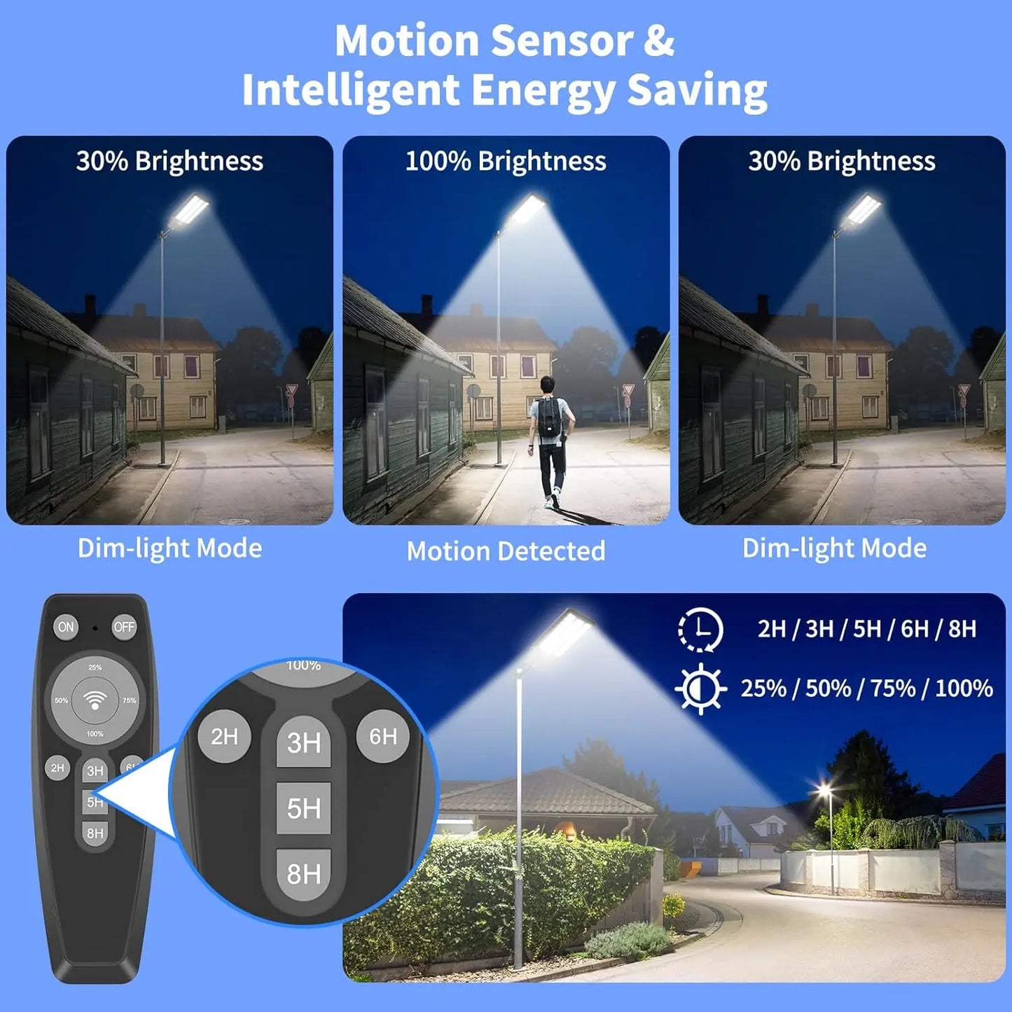 Outdoor Solar Street Light Dusk To Dawn LED Motion Sensor