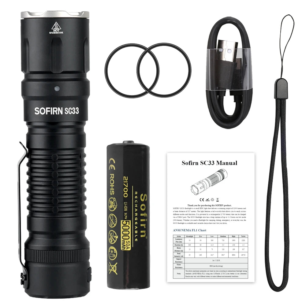 Sofirn SC33 XHP70 HI LED Flashlight USB C Rechargeable