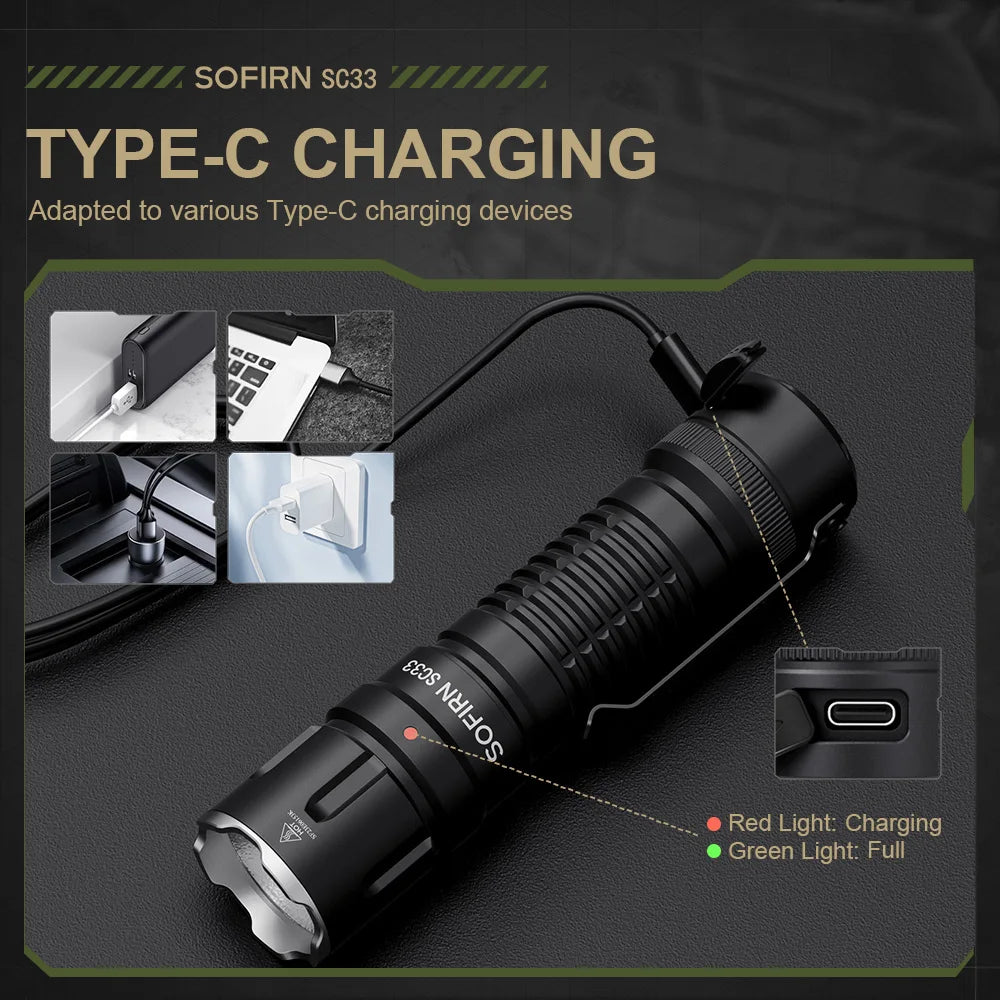 Sofirn SC33 XHP70 HI LED Flashlight USB C Rechargeable