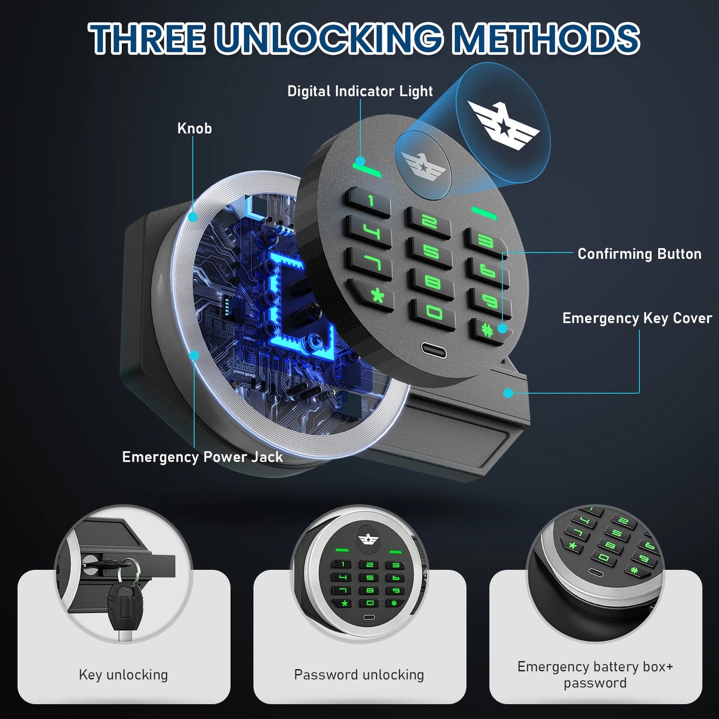 Kavey Safe Box With Dual Alarm System And Deposit Slot