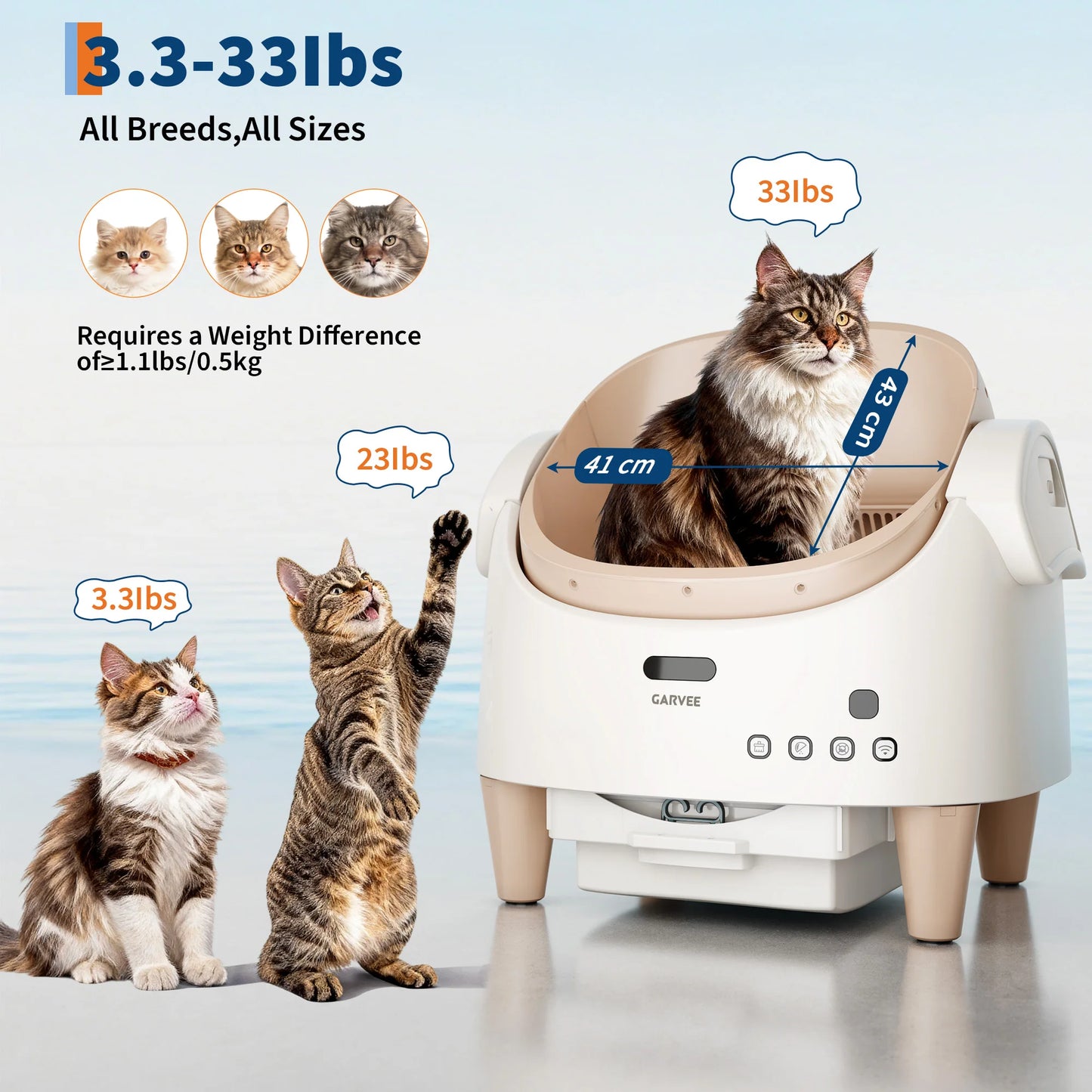 HiMISS Self-Cleaning Smart Litter Box App Controlled Odor-Free